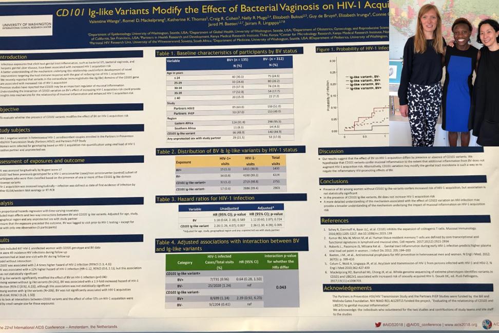 Val Wanga presented on factors eliciting host genital tract inflammation that may heighten HIV-1 acquisition risk at the AIDS 2018 conference.